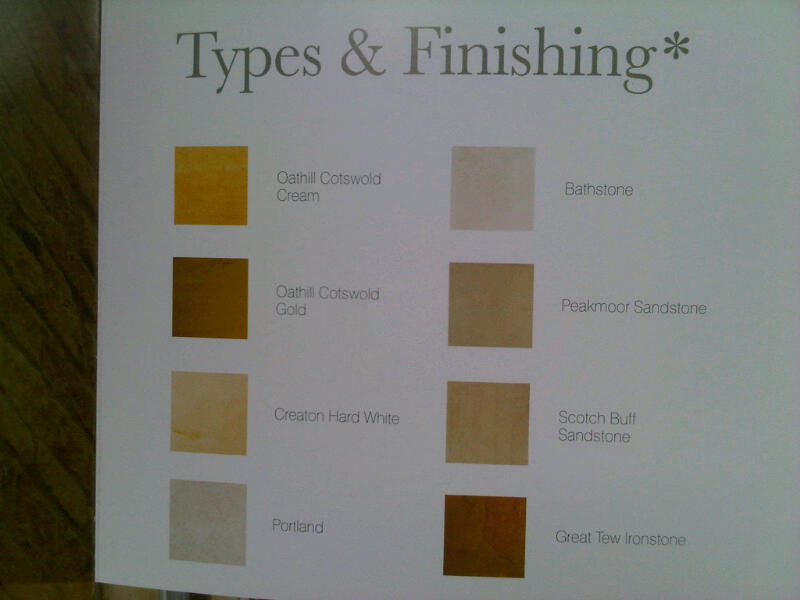 Natural English Stone Types & Finishing
